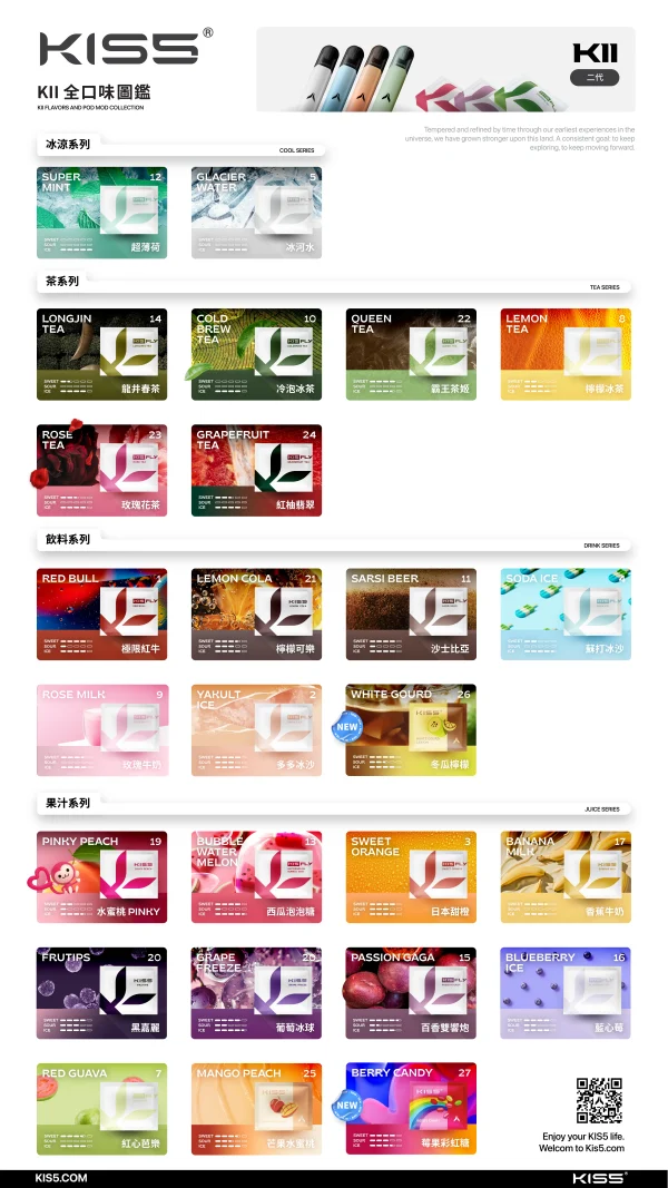 KIS5鎧斯五代煙彈 3 600x1067