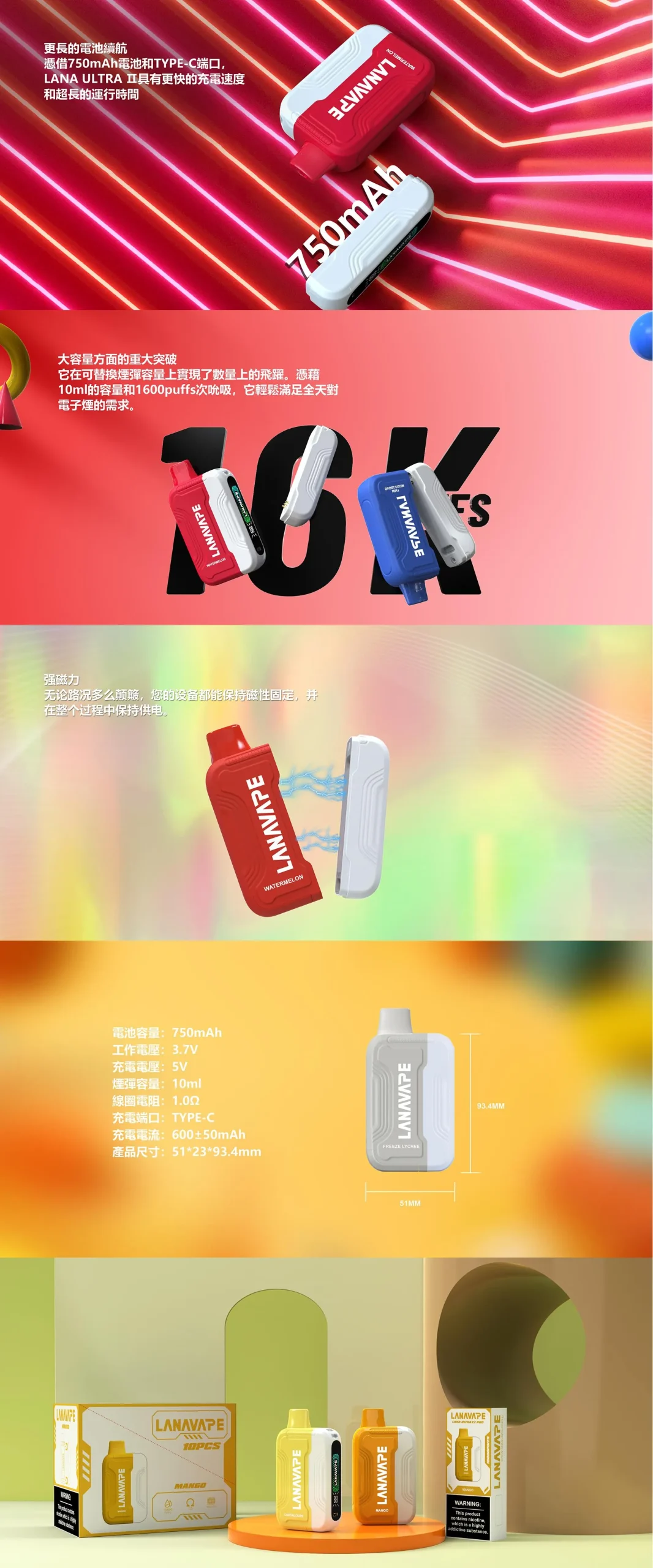 LANA 16000口 6 Scaled