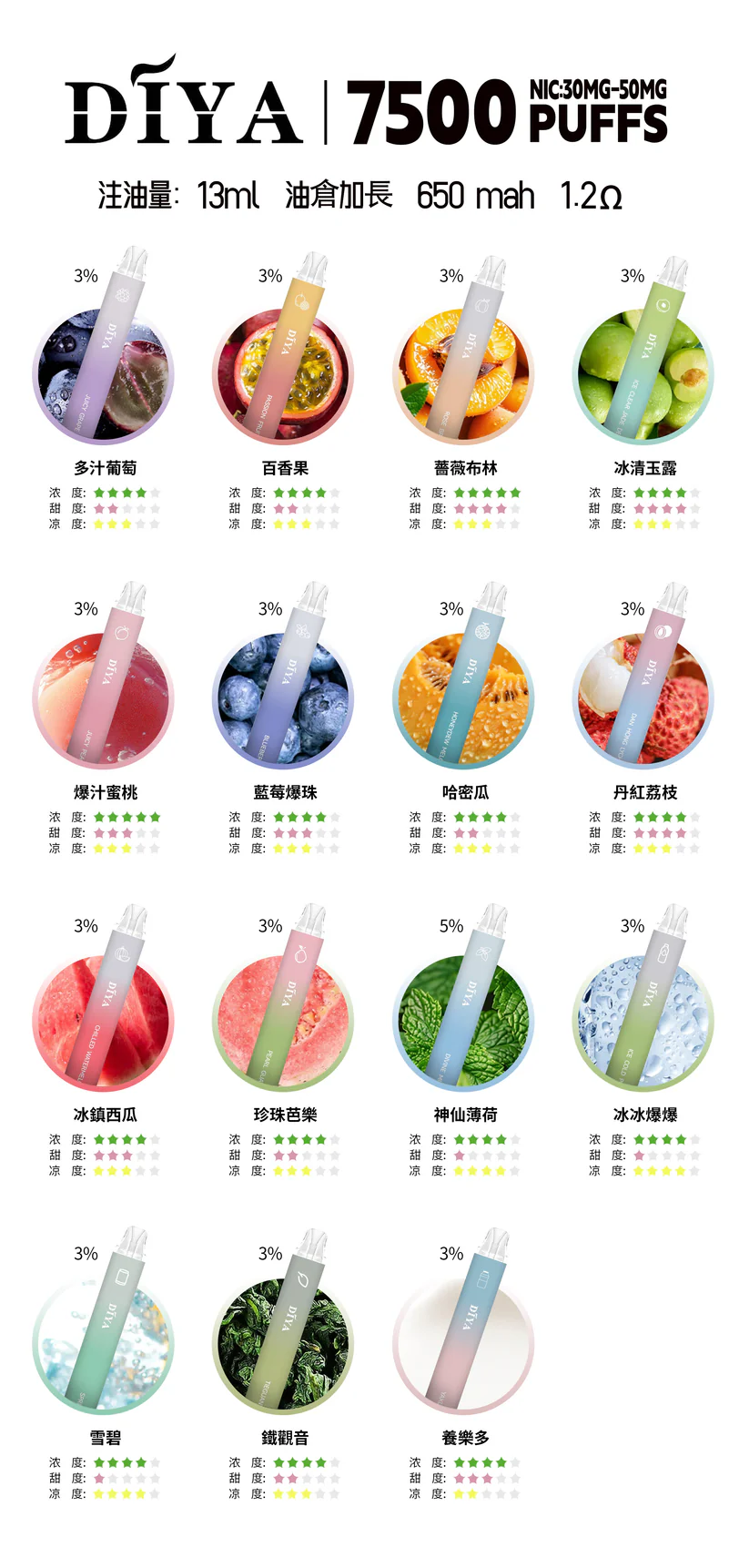 diya 叮啞 7500口一次性電子煙