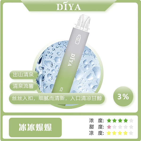 diya 叮啞 7500口一次性電子煙