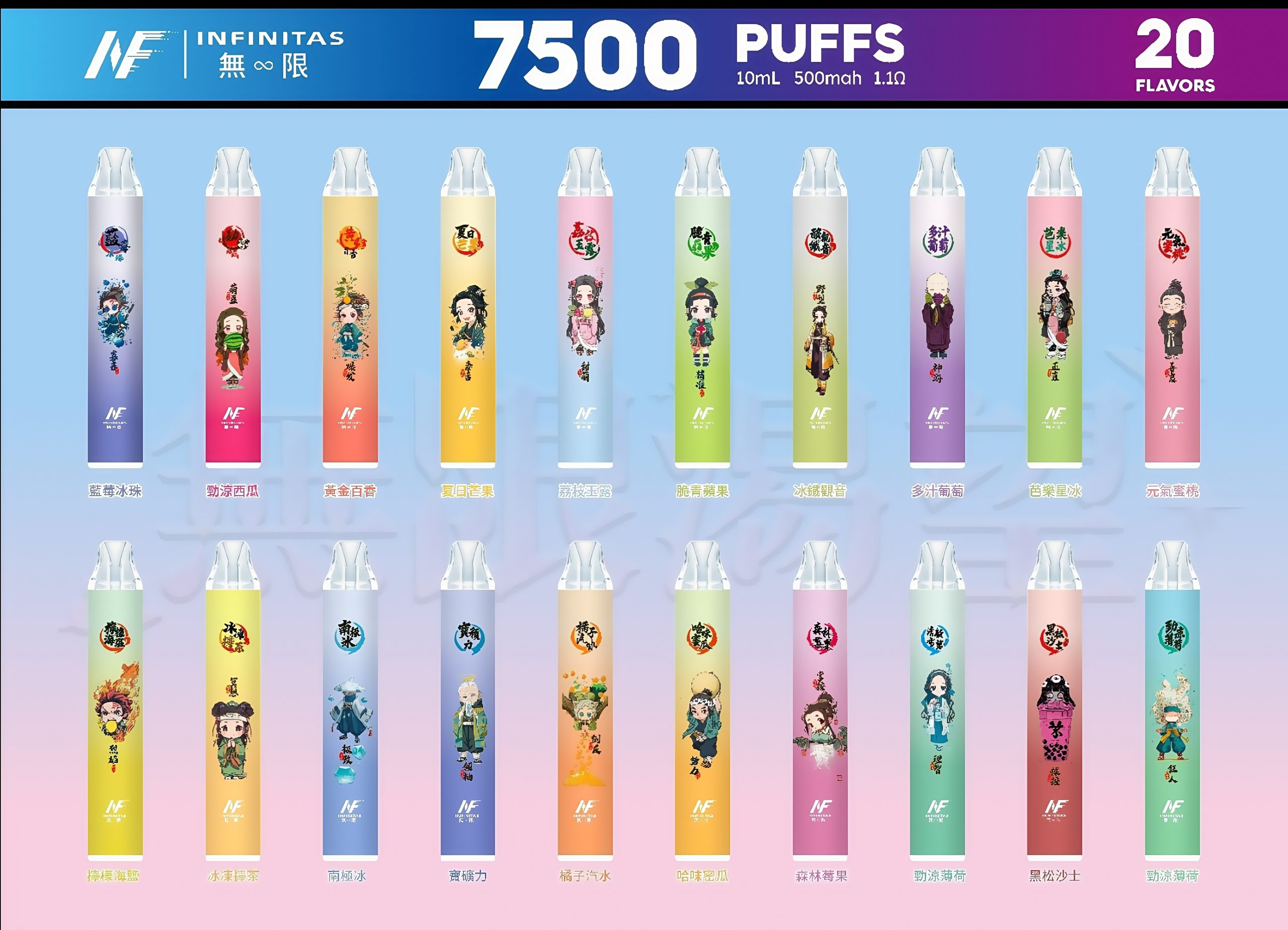 INF 無限 × 鬼滅之刃聯名 7500 口拋棄式電子菸 - 霧森坊 INF 無限 × 鬼滅之刃聯名 7500 口拋棄式電子菸 - 霧森坊