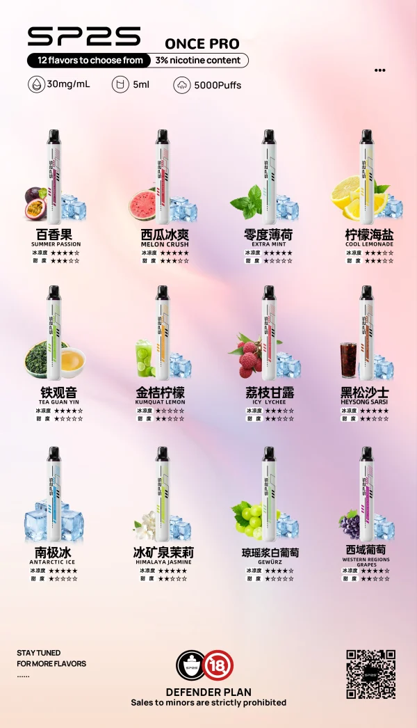 sp2s once pro 5000口 拋棄式電子煙 霧森坊