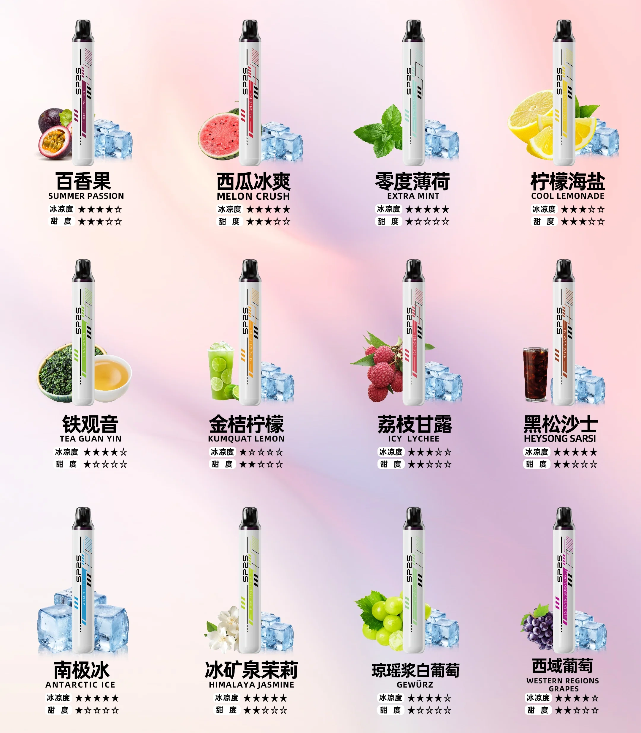 sp2s once pro 5000口 拋棄式電子煙 霧森坊