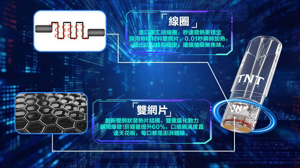 tnt 電子煙菸蛋 霧森坊